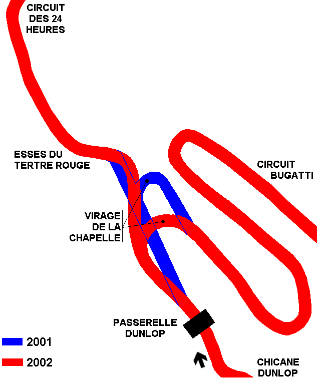 Circuit de la Sarthe 2002÷2005